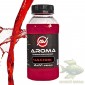 Ароматизатор для прикормки Anvi Fishing Aroma